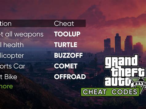 f.i.l.f money cheat code|Changelog & Cheat codes .